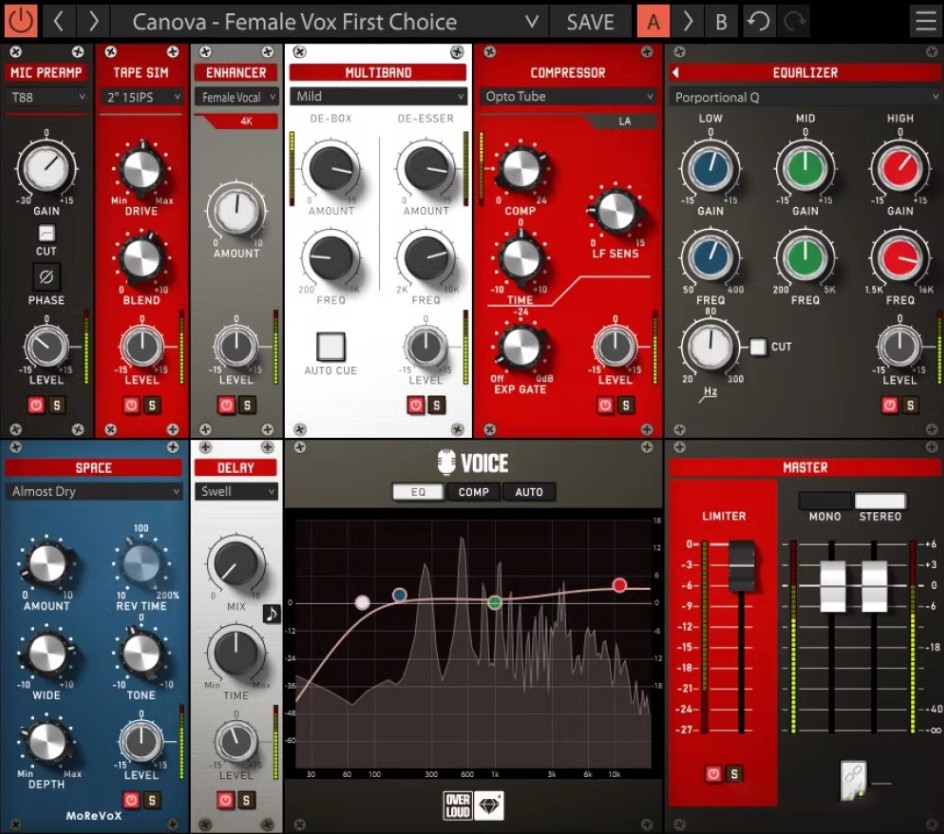 [格莱美大师预设：新型宝石一条龙一键综合人声制作插件]Overloud Gem Voice v1.0.6 [WiN, MacOSX]（781MB）