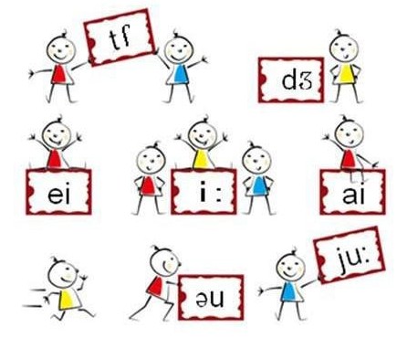 叶老师英语 48个国际音标速记（7课时）英语国际音标速记