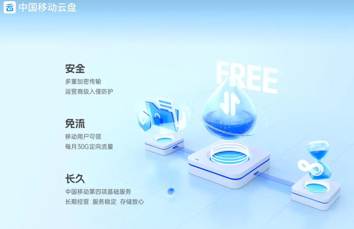 移动云盘